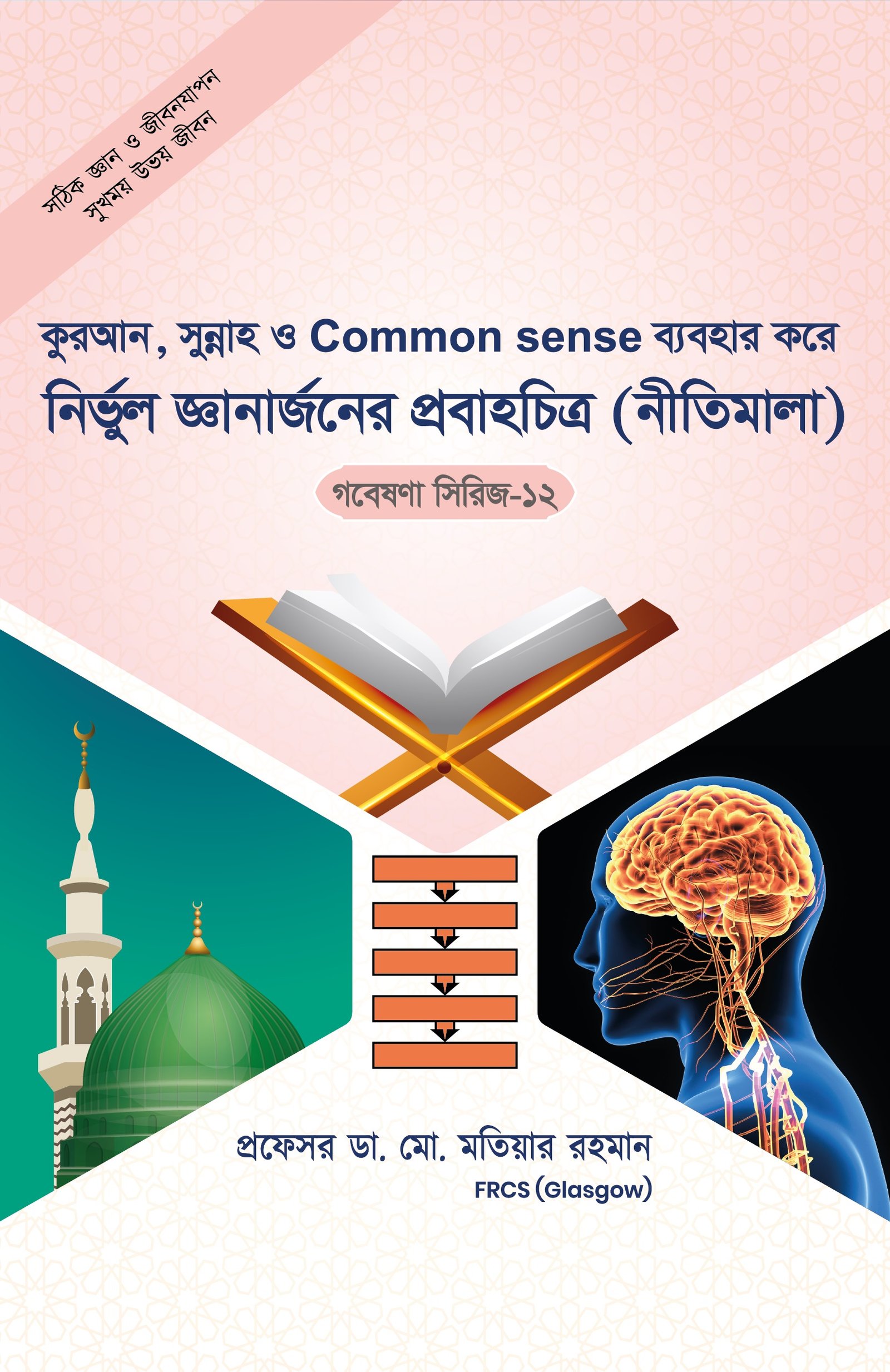 গবেষনা সিরিজ-১১