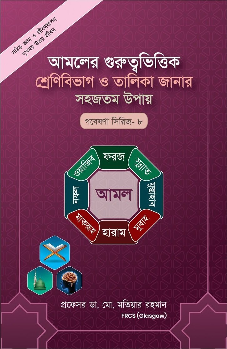 গবেষনা সিরিজ-০৭